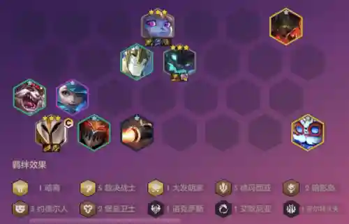 弑神之力阵容搭配图鉴(弑神之力是什么意思)插图27