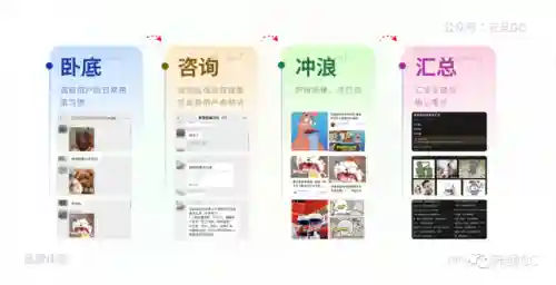 表情包制作(用照片做表情包的软件)插图5