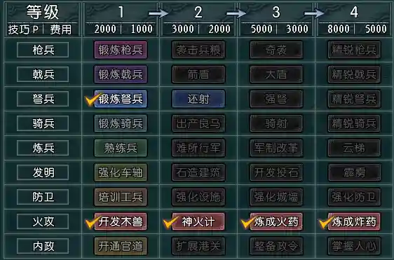 最快攻城阵容搭配(攻城三国平民最强阵容)插图2