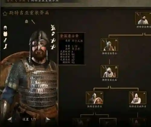 步兵精英最强搭配阵容(最佳炮手最强阵容)插图4