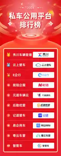 车辆管理系统平台(一键查车主姓名车辆信息)