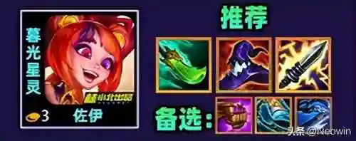 天使联盟阵容搭配图(公主联盟最强阵容)插图7