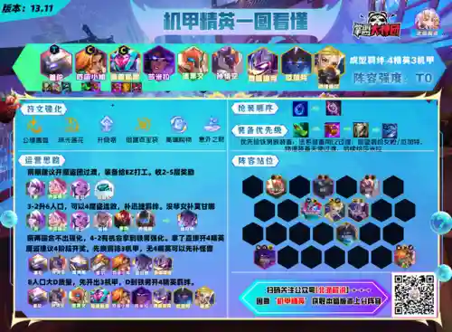 精英机甲阵容搭配图(合金机兵阵容)插图4
