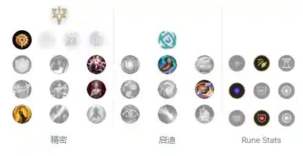 赏金猎人符文(赏金猎人天赋怎么点)插图6