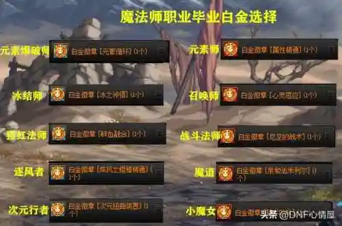 dnf剑魂徽章(剑魂左右槽白金徽章)插图5