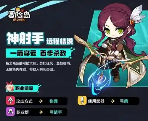 冒险岛神射手技能(2024冒险岛t0输出的职业)插图1