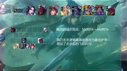 福星阵容搭配赵信(韩信适合什么阵容)插图11