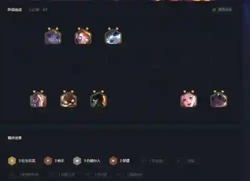 社交名流什么阵容搭配好(第五人格最强阵容搭配)插图6