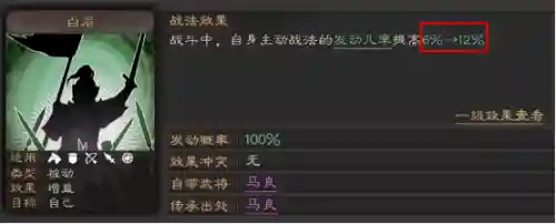 潘凤如何搭配阵容(三国志战略版潘凤最强阵容)插图1