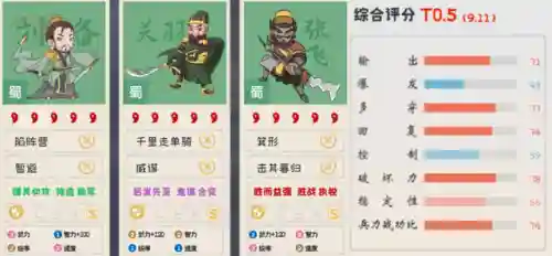 张飞兀突骨阵容搭配(三国志战略版张辽最强阵容)插图6