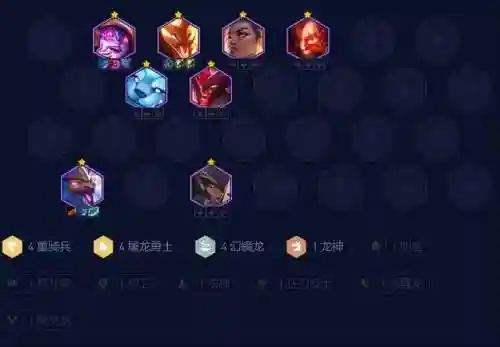 重骑龙神阵容搭配图(大魏骑t0最强阵容一览表)插图4