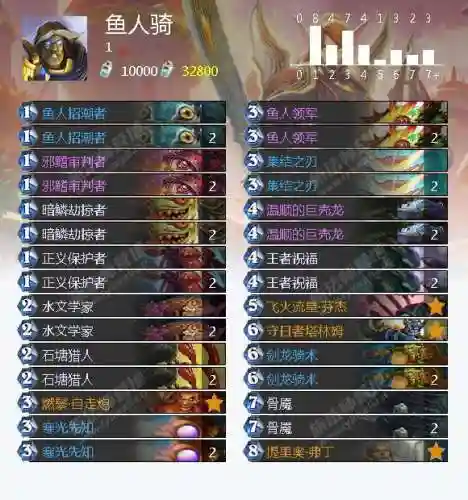 冰封王座9职业通关平民卡组(冰封王座冒险模式攻略卡组)插图19
