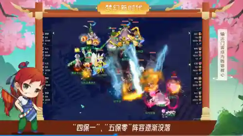 侵蚀阵容搭配攻略图(末日远征后期最强阵容)插图2