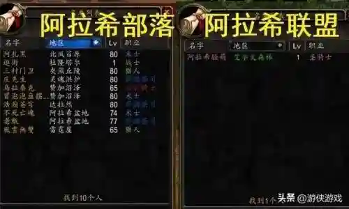 魔兽世界亚服人多吗(台服和亚服有什么区别)插图2