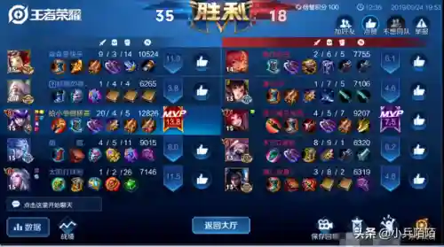 王者荣耀蛇皮阵容搭配(王者荣耀最厉害的阵容)插图3