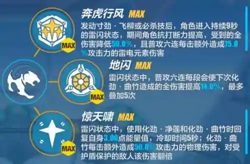 崩坏3迅羽搭配阵容(崩坏三目前最强阵容)插图6