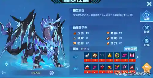 赛尔号希尔克德(赛尔号库莱姆斯)插图2
