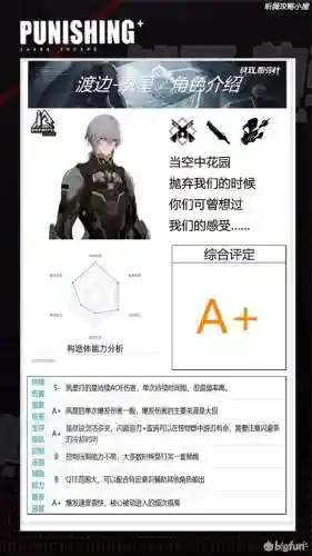 渡边夙星阵容搭配(碧蓝航线重樱阵容推荐)插图4