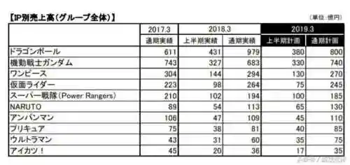 龙珠超正版手游(mugen龙珠手机版下载)