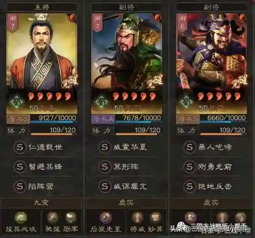 前期怎么选择阵容搭配战法(率土太史慈阵容搭配)插图4 前期怎么选择阵容搭配战法(率土太史慈阵容搭配)插图4