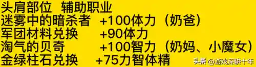 110级dnf称号附魔宝珠有哪些(DNF称号附魔什么宝珠)插图10