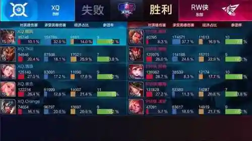 孙膑阵容法师搭配哪个(孙膑在什么阵容选最好)插图2