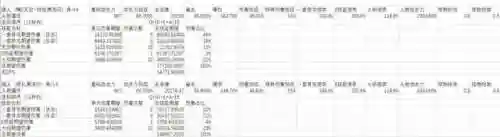 公子阵容搭配云瑾(萌将风云阵容搭配)插图33