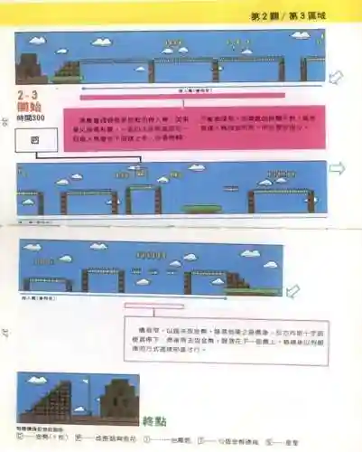 超级玛丽经典版攻略(单机游戏超级玛丽手机版)插图19
