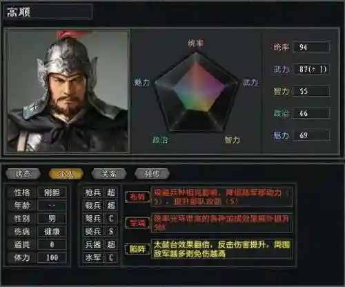 高顺阵容搭配推荐(陷阵营高顺最佳阵容)