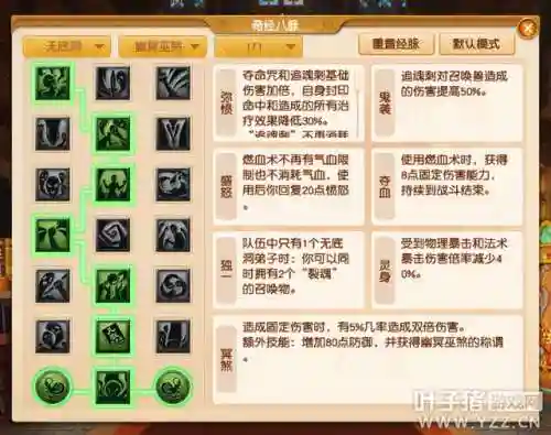梦幻大魔王阵容搭配(神魔幻想最强阵容)插图4