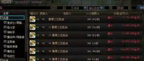 dnf装备名字(盘点dnf那些名字好听的史诗)插图5
