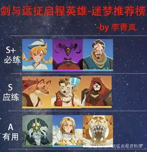 剑与远征英雄(2024剑与远征最强sp英雄)