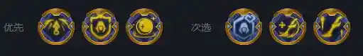 屠龙皎月阵容搭配推荐(打月度boss最佳阵容)插图1