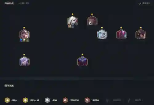 云顶之弈阵容搭配5(新版本云顶之弈阵容推荐)插图6