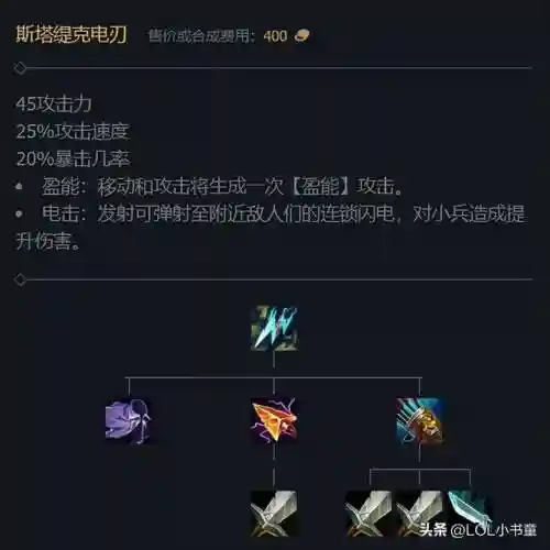 妖姬最强阵容装备搭配图片(姬子组队最强阵容)插图1
