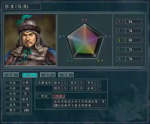 肉盾荣耀阵容搭配推荐图(蜀盾最强阵容搭配)插图9
