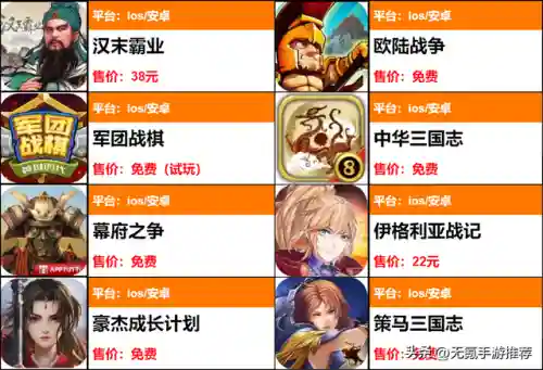 单机军事策略游戏(建造国家招兵买马打仗类单机游戏)