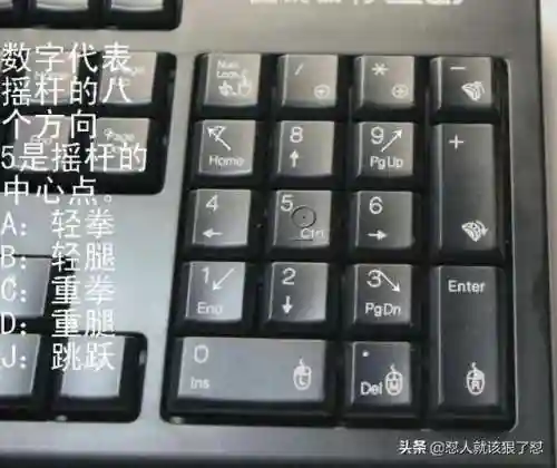 拳皇97摇杆简化出招(拳皇97摇杆六个按键说明)