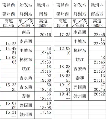 火车时刻表最新版(全国列车时刻表查询)插图5