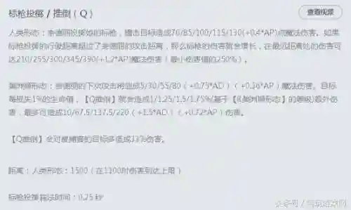 豹女符文推荐(豹女连招wqe还是weq)插图5