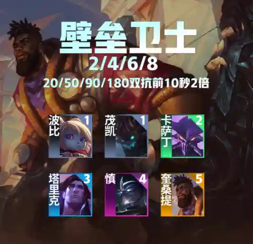 暗影岛有哪些英雄(lol十大废物英雄)插图22