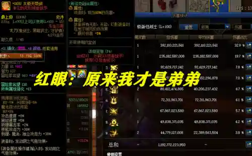 dnf三觉职业排行(dnf三觉哪个最好看)插图2