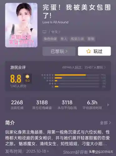 2023单机游戏排行(电脑排名前十单机游戏)插图9