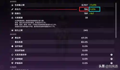 2.4雷神阵容搭配(原神雷神最佳阵容)插图2
