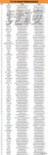 龙族幻想异闻攻略大全2023(龙族里的全部异闻)插图1