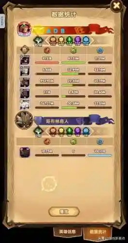 剑神试炼阵容搭配图(天天炫斗剑神装备搭配)插图2