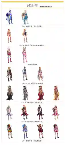 dnf2020年春节套(dnf使徒降临装扮)插图4