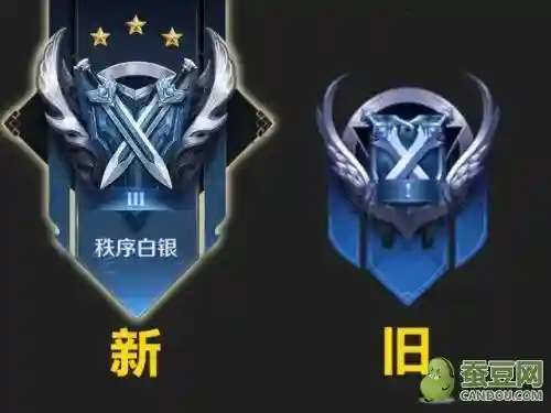王者荣耀段位图标(王者荣耀标志大全)插图1
