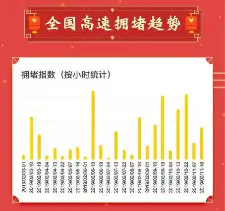 搜狗地图查询(搜狗导航最新版下载安装)插图2 搜狗地图查询(搜狗导航最新版下载安装)插图2