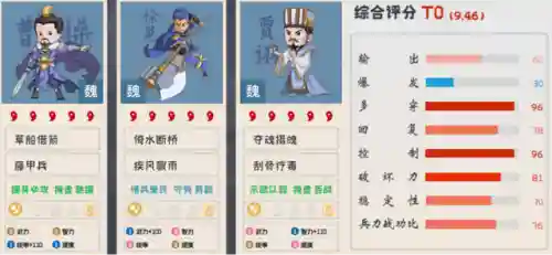 徐晃加强后阵容搭配(三国志战略版徐晃最强阵容)插图7